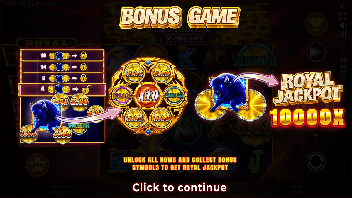 So funktioniert Buffalo Prime X-Unlock — Buffalo Prime X-Unlock gameplay screenshot